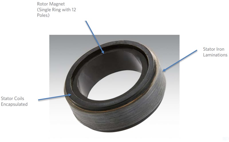 Rotor Magnet