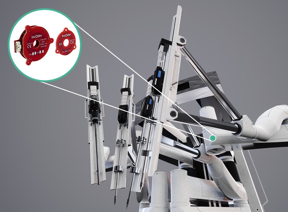 IncOder CORE - Surgical Robotics