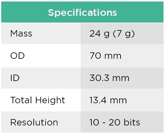 IncOder CORE 70mm Specifications